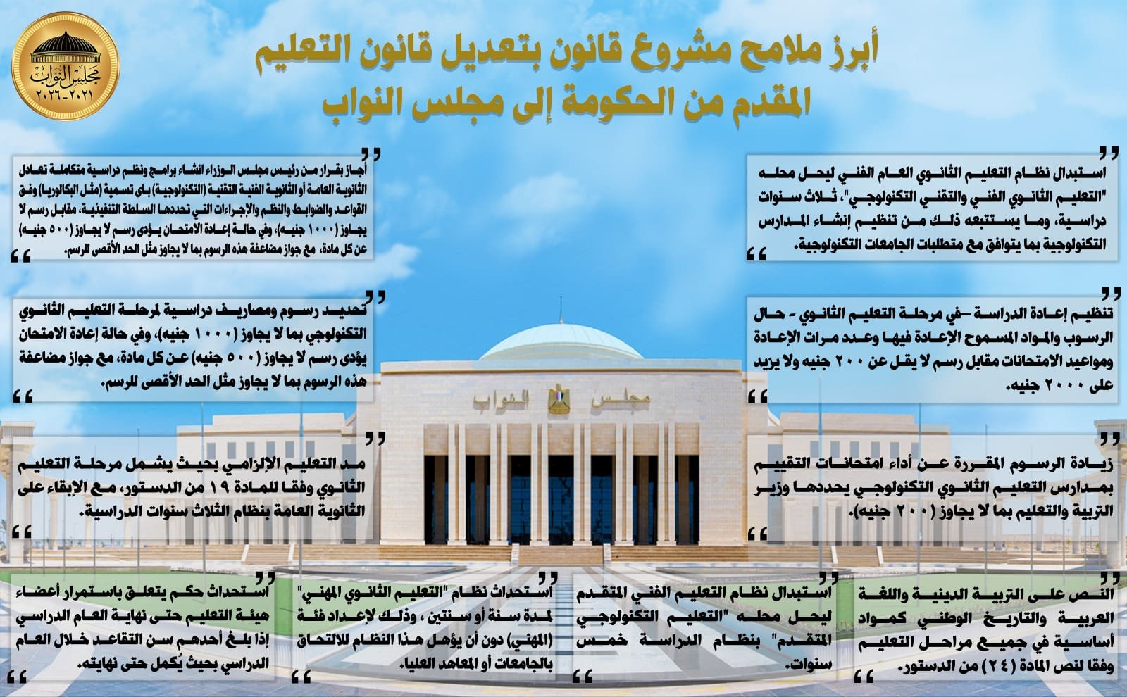 IMG 20250629 WA0075 جامعة بني سويف رئيس النواب يطالب بحوار مجتمعي بشأن تعديل قانون التعليم.. تعرف على ملامحه موقع في الجامعة