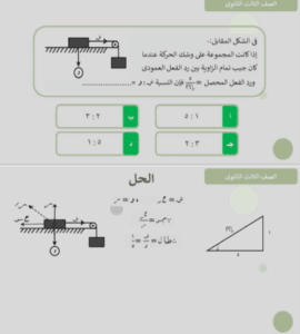مراجعة الاستاتيكا 2025.. 10 أسئلة متوقعة تساعدك على حصد الدرجات النهائية 7 مراجعة مادة الاستاتيكا لطلاب الثانوية العامة 2025