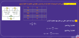 مراجعة ليلة الامتحان.. كل ما يحتاجه طلاب الثانوية قبل امتحان الفيزياء 9 مراجعة مادة الفيزياء للثانوية العامة 2025