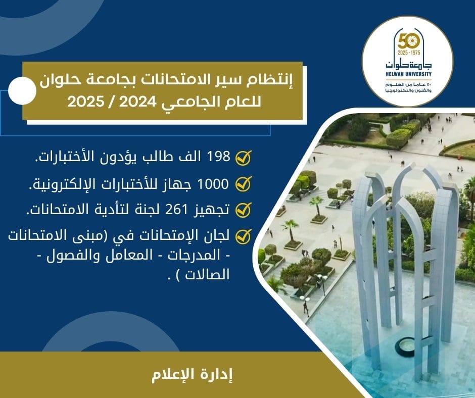 b509502c d229 4f85 9c1e c30731a75424 الثانوية العامة 198 ألف طالب يؤدون الامتحانات في جامعة حلوان وسط أجواء هادئة موقع في الجامعة