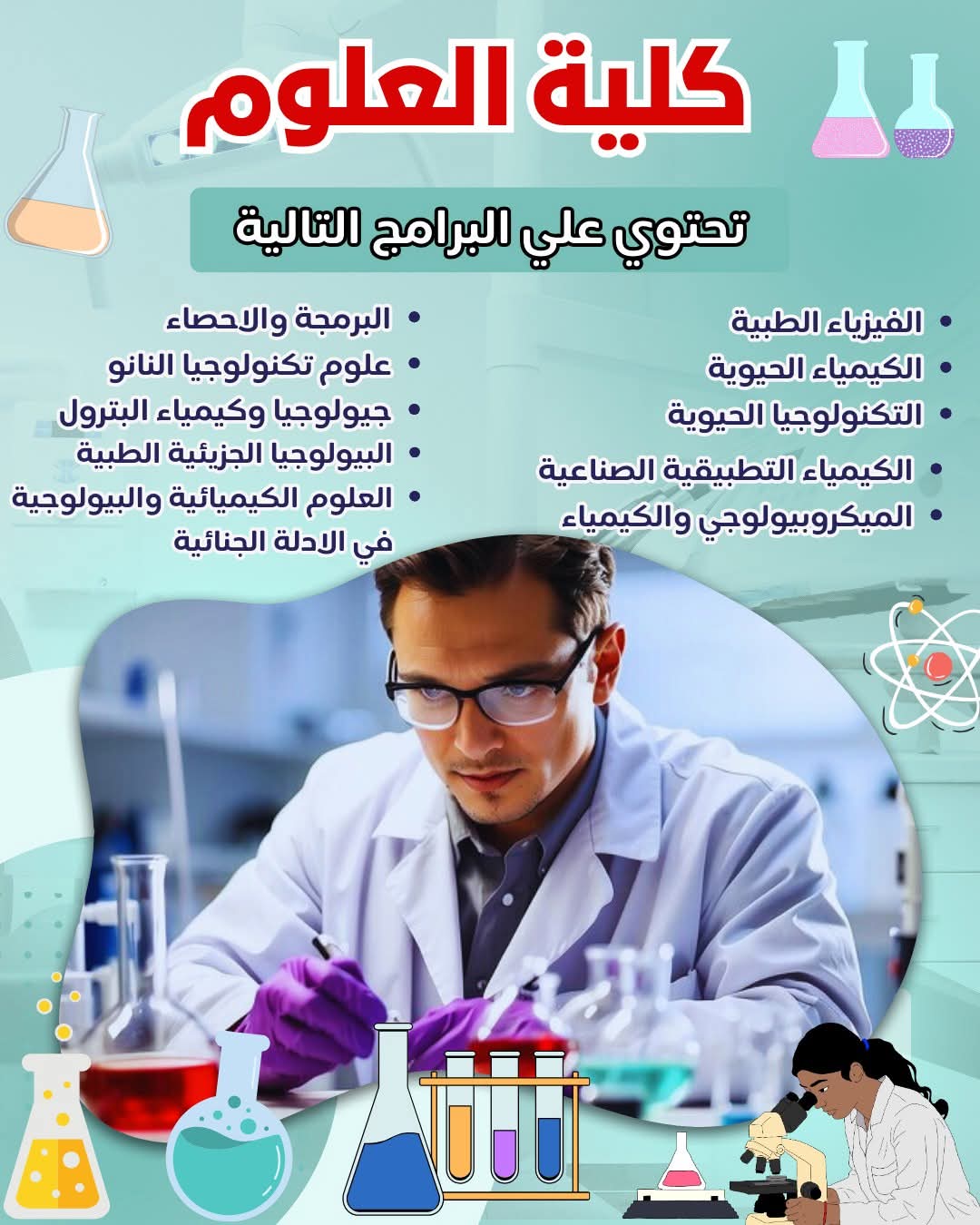 FB IMG 1752314203079 كلية كلية العلوم بجامعة سوهاج الأهلية تطرح حزمة برامج متميزة لخدمة سوق العمل موقع في الجامعة