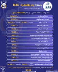 طب بـ230 ألف جنيه.. تعرف على مصروفات جامعة بدر بالقاهرة للعام الجامعي 2025/2026 2 FB IMG 1752825062227 جامعة بدر بالقاهرة طب بـ230 ألف جنيه.. تعرف على مصروفات جامعة بدر بالقاهرة للعام الجامعي 2025/2026 موقع في الجامعة