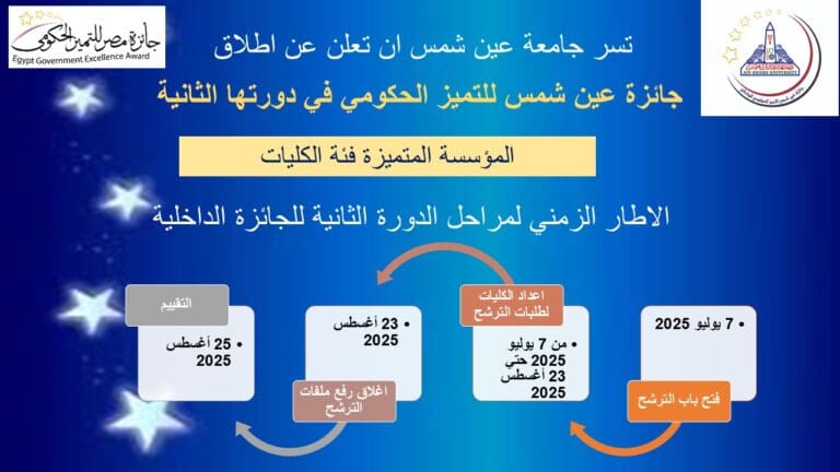 عين شمس تطلق الدورة الثانية من جائزة التميز الحكومي لتحفيز الكليات على الابتكار وتطوير الأداء المؤسسي 12 IMG 20250709 WA0044 1 جامعة عين شمس تطلق الدورة الثانية من جائزة التميز الحكومي لتحفيز الكليات على الابتكار وتطوير الأداء المؤسسي موقع في الجامعة