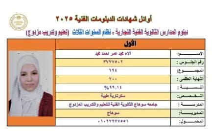 "الحمد لله ربنا عوّضني".. الأولى على الدبلومات الفنية الزراعية تحكى قصة النجاح 26 IMG 20250713 WA0012 نعمان "الحمد لله ربنا عوّضني".. الأولى على الدبلومات الفنية الزراعية تحكى قصة النجاح موقع في الجامعة