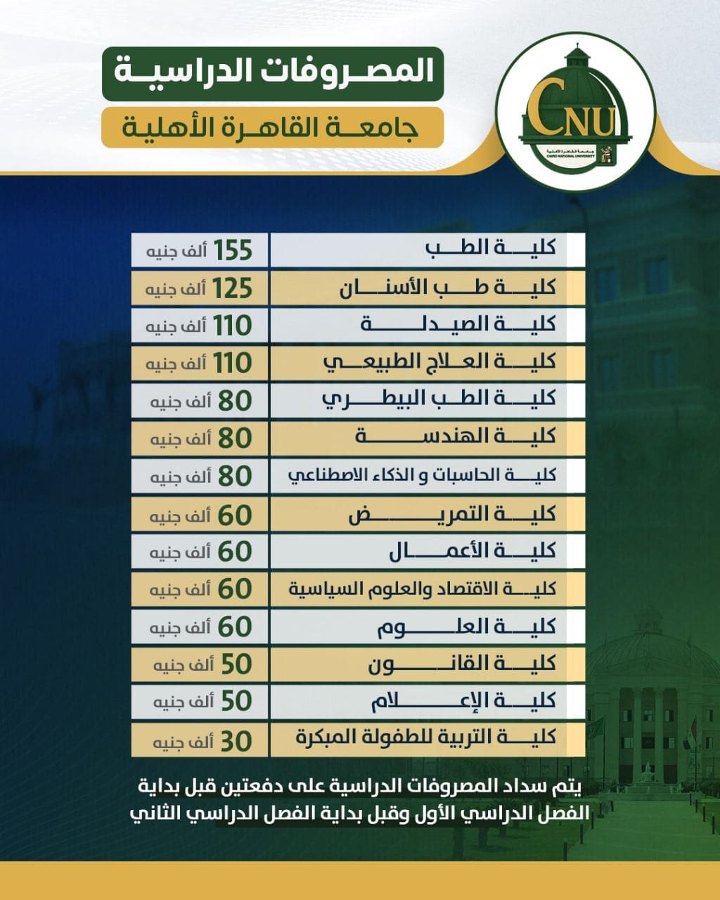 IMG 20250713 WA0084 جامعة جامعة القاهرة الأهلية تعلن المصروفات الدراسية للعام الجامعي 2025/2026 موقع في الجامعة
