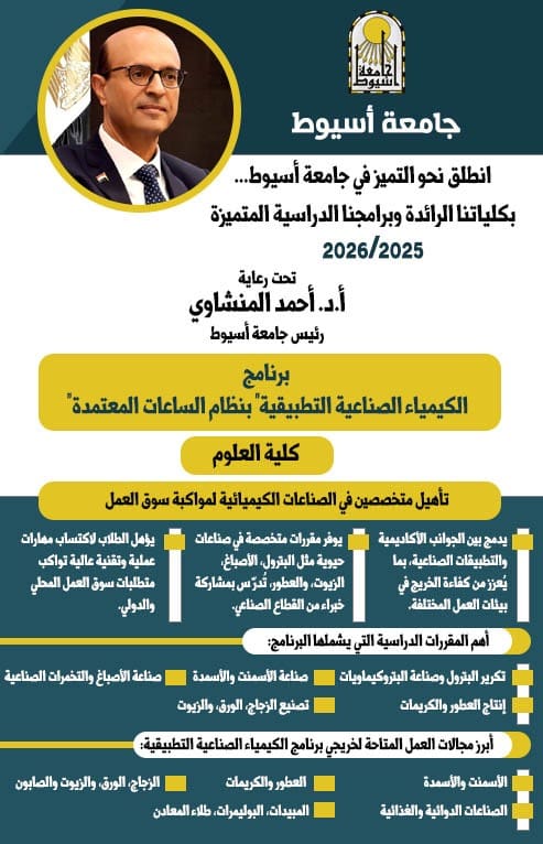 علوم جامعة أسيوط تقدم برنامج الكيمياء الصناعية التطبيقية بنظام الساعات المعتمدة للعام الجامعي 2025/2026