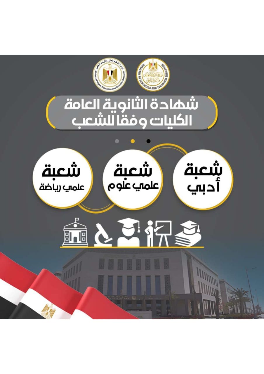 IMG 20250723 WA0157 التخصصات وفقًا لمسار الأعمال رسمياً.. التعليم تعلن تفاصيل مسارات "البكالوريا" الجديدة وتخصصات الثانوية العامة المؤهلة للكليات 2025 موقع في الجامعة