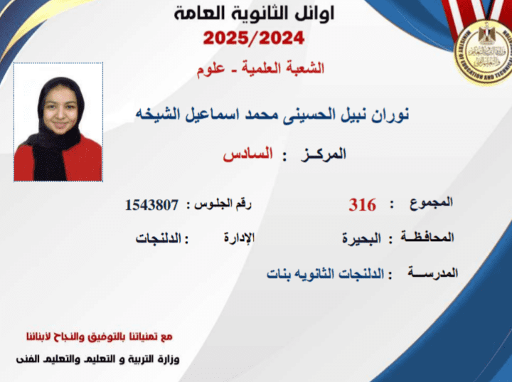 السادس على الثانوية العامة علمي علوم: بهدي نجاحي لأسرتي.. وهدخل كلية الطب بجامعة الإسكندرية 2 نوران نبيل السادس على الثانوية العامة علمي علوم