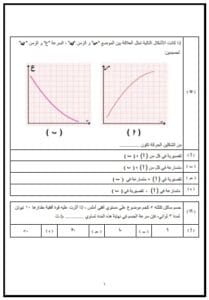 تجميعة أسئلة مضمونة تلخص 100% من مادة الرياضيات التطبيقية للثانوية 2025 6 Messenger creation 2CEA14A2 D1E5 4489 8313 A614DE1A0BE8 الرياضيات التطبيقية تجميعة أسئلة مضمونة تلخص 100% من مادة الرياضيات التطبيقية للثانوية 2025 موقع في الجامعة