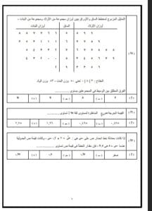 منها مقالي.. 15 سؤالا بالحل تلخص نصف مادة الإحصاء 3 Messenger creation 41682C18 3D44 422C 8242 C41ECFD00F22 سؤالا منها مقالي.. 15 سؤالا بالحل تلخص نصف مادة الإحصاء موقع في الجامعة