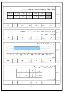 منها مقالي.. 15 سؤالا بالحل تلخص نصف مادة الإحصاء 2 Messenger creation 7F39DD2E 78E4 4000 B760 9AAD11C5A70C سؤالا منها مقالي.. 15 سؤالا بالحل تلخص نصف مادة الإحصاء موقع في الجامعة