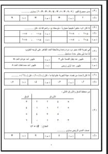 نسخة من الامتحان.. درب نفسك على حل أهم الأسئلة في مادة الإحصاء 6 Messenger creation A4769F59 F205 4CCD B6DD 486FF39A65C0 الامتحان نسخة من الامتحان.. درب نفسك على حل أهم الأسئلة في مادة الإحصاء موقع في الجامعة