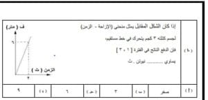 لا تفوتهم.. 10 أسئلة متوقعة بنسبة كبير في امتحان الرياضيات التطبيقية لطلاب الثانوية 2025 2 Messenger creation AE98B017 22A3 46FF 9A7B 6E31BB8212BB الرياضيات التطبيقية لا تفوتهم.. 10 أسئلة متوقعة بنسبة كبير في امتحان الرياضيات التطبيقية لطلاب الثانوية 2025 موقع في الجامعة