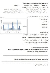 استعد من الآن.. أسئلة مصممة بعناية تشابه امتحان الأحياء 4 Messenger creation D877F42E C691 4348 A97B DAAFE0C06071 الأحياء استعد من الآن.. أسئلة مصممة بعناية تشابه امتحان الأحياء موقع في الجامعة
