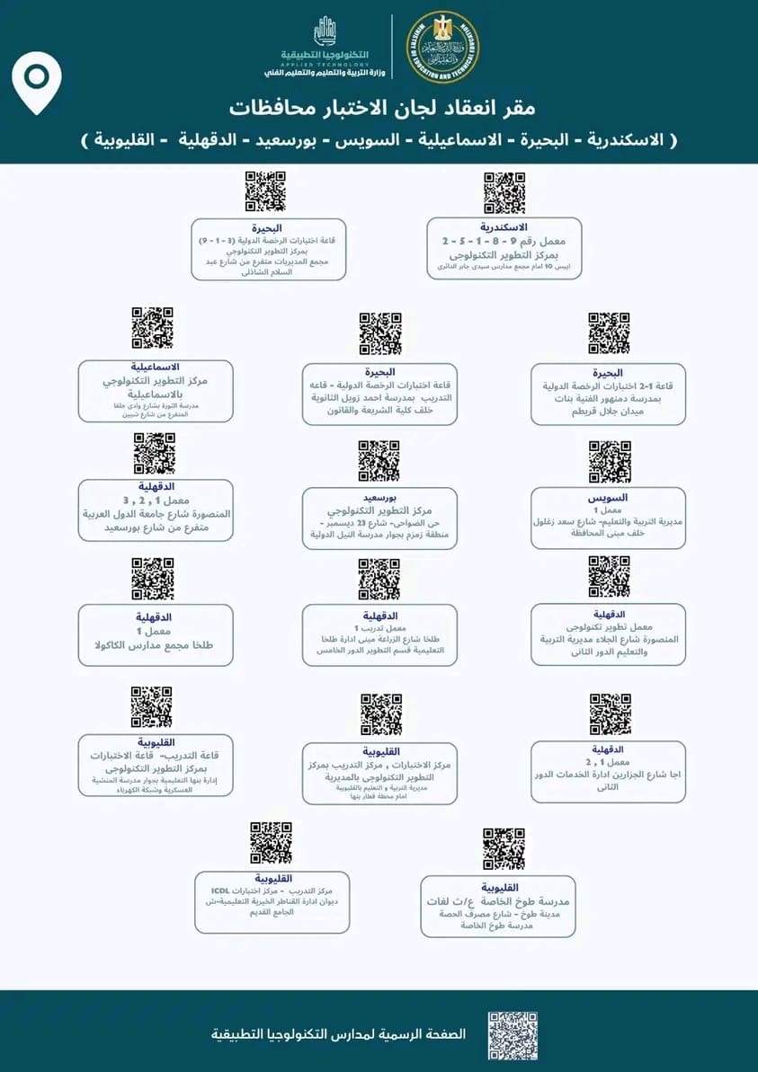 أعرف موقع لجنة اختباراتك بمدارس التكنولوجيا التطبيقية بسهولة 1 1754295178948 أعرف موقع لجنة اختباراتك بمدارس التكنولوجيا التطبيقية بسهولة موقع في الجامعة
