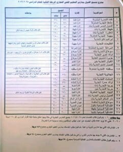 محافظ سوهاج يعتمد المرحلة الثانية لتنسيق القبول بمدارس التعليم الفني.. تفاصيل 2 1755678169229 محافظ محافظ سوهاج يعتمد المرحلة الثانية لتنسيق القبول بمدارس التعليم الفني.. تفاصيل موقع في الجامعة