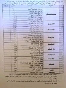 محافظ سوهاج يعتمد المرحلة الثانية لتنسيق القبول بمدارس التعليم الفني.. تفاصيل 3 1755678172557 محافظ محافظ سوهاج يعتمد المرحلة الثانية لتنسيق القبول بمدارس التعليم الفني.. تفاصيل موقع في الجامعة