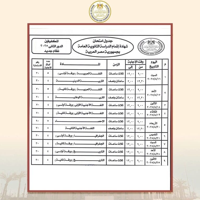 تعليم السويس يعلن جاهزيته لانطلاق امتحانات الدور الثاني للثانوية العامة 6 FB IMG 1755249184065 تعليم تعليم السويس يعلن جاهزيته لانطلاق امتحانات الدور الثاني للثانوية العامة موقع في الجامعة