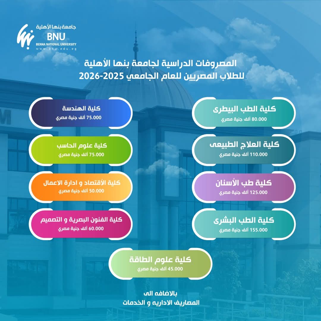FB IMG 1756141323783 جامعة بنها الأهلية جامعة بنها الأهلية تفتح التقديم لطلاب الثانوية العامة والأزهرية موقع في الجامعة