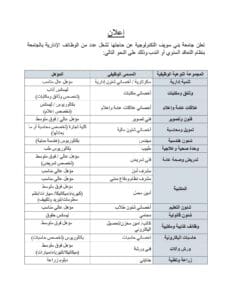 جامعة بني سويف التكنولوجية تعلن عن وظائف إدارية جديدة.. رابط التقديم وشروط القبول 2 IMG 20250804 WA0093 جامعة بني سويف جامعة بني سويف التكنولوجية تعلن عن وظائف إدارية جديدة.. رابط التقديم وشروط القبول موقع في الجامعة