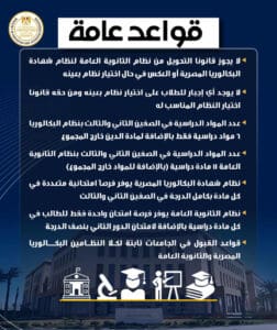 نظام البكالوريا المصرية.. التعليم يوضح القواعد العامة والمواد الدراسية - إنفوجراف 2 IMG 20250818 WA0082 1 البكالوريا المصرية نظام البكالوريا المصرية.. التعليم يوضح القواعد العامة والمواد الدراسية - إنفوجراف موقع في الجامعة