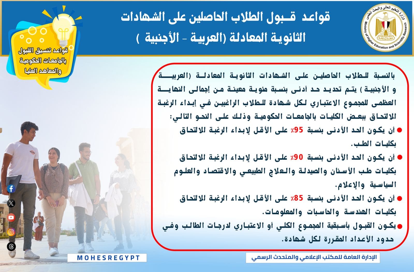 3 قواعد أساسية لقبول الطلاب الحاصلين على الشهادات الثانوية المعادلة في الجامعات الحكومية 1 IMG 20250822 WA00081 الشهادات 3 قواعد أساسية لقبول الطلاب الحاصلين على الشهادات الثانوية المعادلة في الجامعات الحكومية موقع في الجامعة