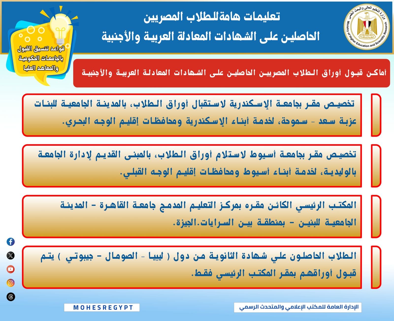 أماكن استقبال أوراق الطلاب الحاصلين على الشهادات المعادلة العربية والأجنبية بالجامعات الحكومية 1 IMG 20250822 WA0010 أماكن أماكن استقبال أوراق الطلاب الحاصلين على الشهادات المعادلة العربية والأجنبية بالجامعات الحكومية موقع في الجامعة
