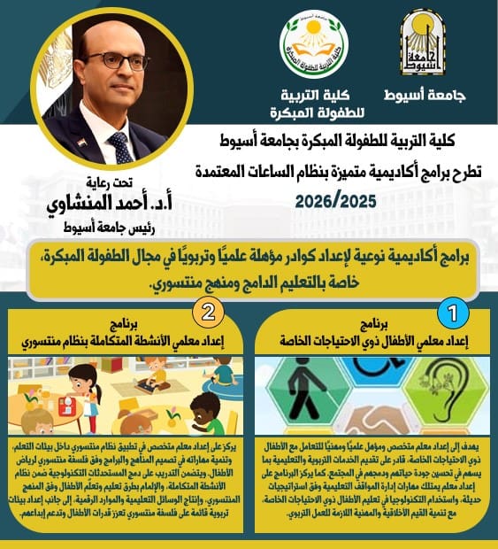 جامعة أسيوط تطلق برامج نوعية لإعداد معلمي منتسوري والتعليم الدامج للعام الجامعي 2025/2026 1 IMG 20250825 WA0036 1 جامعة أسيوط جامعة أسيوط تطلق برامج نوعية لإعداد معلمي منتسوري والتعليم الدامج للعام الجامعي 2025/2026 موقع في الجامعة
