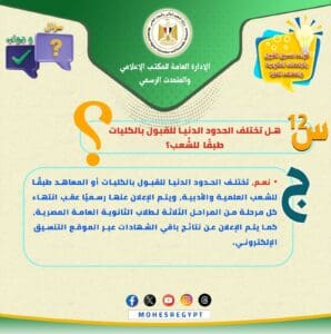 IMG 20250825 WA0067 26 صورة تلخص خطوات تسجيل رغبات تنسيق المرحلة الثالثة 2025 موقع في الجامعة