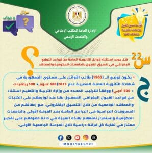 IMG 20250825 WA0077 26 صورة تلخص خطوات تسجيل رغبات تنسيق المرحلة الثالثة 2025 موقع في الجامعة