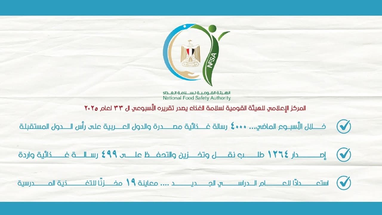 IMG 20250914 WA0053 الغذاء سلامة الغذاء: معاينة مخازن التغذية المدرسية قبل الدراسة موقع في الجامعة