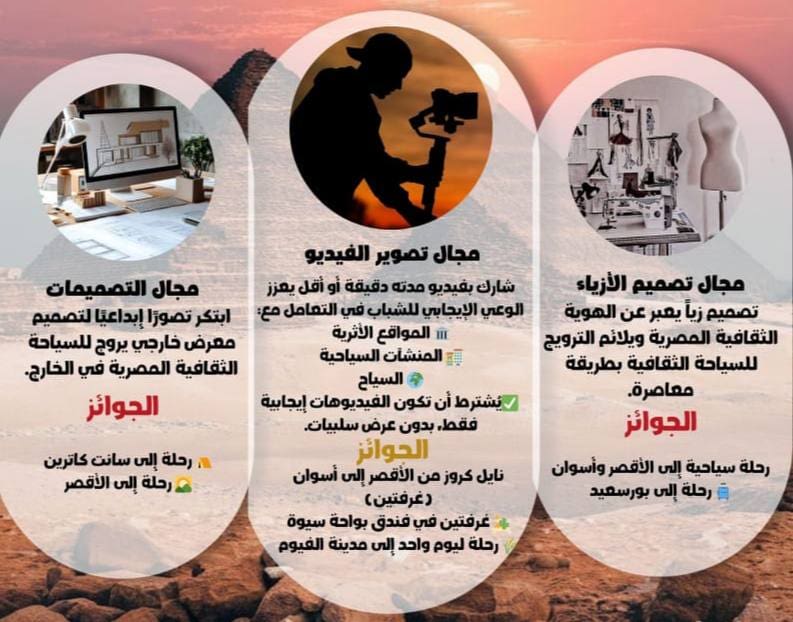 IMG 8707 مصر "اكتشف مصر".. آخر موعد للمشاركة في الحملة التوعوية السياحية بجامعة قناة السويس 15 أكتوبر 2025 موقع في الجامعة
