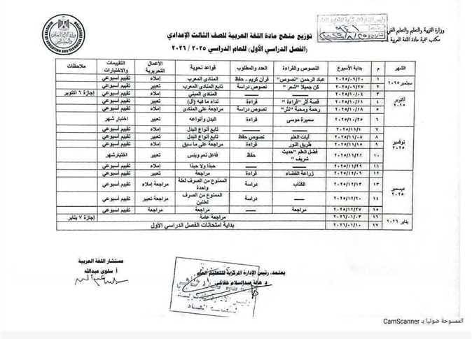 WhatsApp Image 2025 09 29 at 8.27.47 PM منهج توزيع منهج العربي للصف الثالث الإعدادي وأهم التعديلات الجديدة بالترم الأول موقع في الجامعة