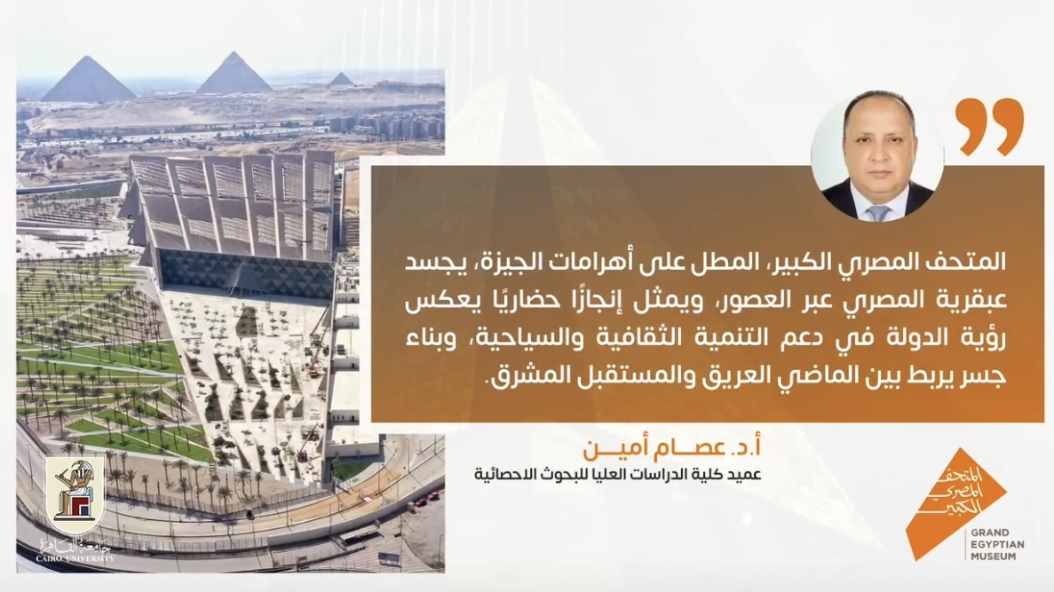 IMG 3862 زراعة عميد البحوث الإحصائية بالقاهرة: "المتحف المصري إنجاز حضاري يجسد عبقرية المصريين عبر العصور" موقع في الجامعة