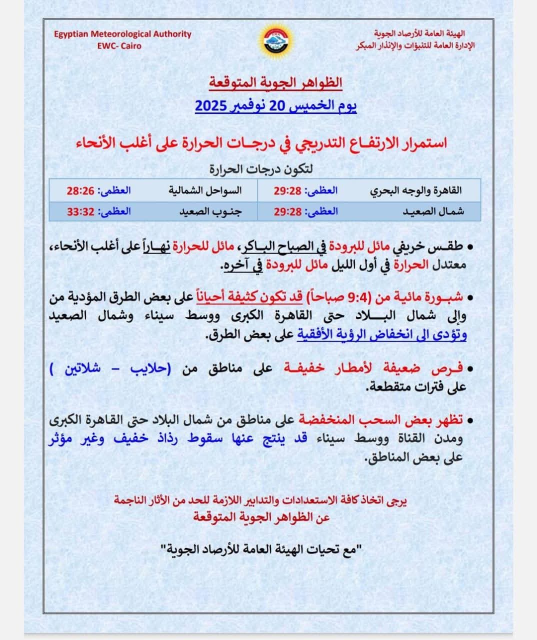 FB IMG 1763555462782 درجات الحرارة درجات الحرارة والظواهر الجوية غدًا الخميس 20 نوفمبر 2025 موقع في الجامعة