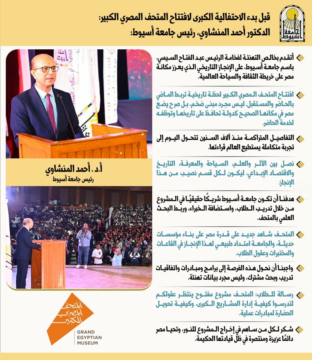 IMG 20251101 WA0138 المتحف المصري رئيس جامعة أسيوط: المتحف المصري الكبير يجسد عبقرية مصر في وصل الماضي بالمستقبل موقع في الجامعة