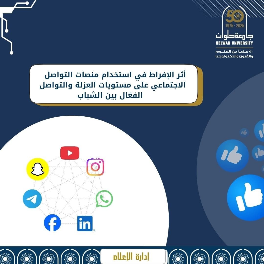 IMG 20251113 WA0505 تصل جامعة حلوان تطلق مسابقة بحثية حول تأثير السوشيال ميديا على الشباب موقع في الجامعة