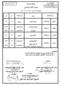 دليلك الكامل لمواعيد امتحانات نصف العام 2025/2026 بالمعاهد الأزهرية 3 144861 4 730x1024 1 امتحانات دليلك الكامل لمواعيد امتحانات نصف العام 2025/2026 بالمعاهد الأزهرية موقع في الجامعة