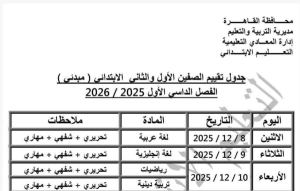 جدول تقييم الصفين الأول والثاني الابتدائي بالقاهرة للفصل الأول 2025/2026| تفاصيل 2 1481967 تقييم جدول تقييم الصفين الأول والثاني الابتدائي بالقاهرة للفصل الأول 2025/2026| تفاصيل موقع في الجامعة