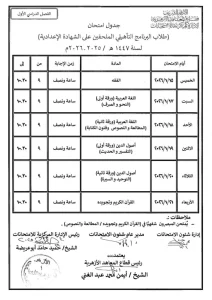 دليلك الكامل لمواعيد امتحانات نصف العام 2025/2026 بالمعاهد الأزهرية 6 153232 1 724x1024 1 امتحانات دليلك الكامل لمواعيد امتحانات نصف العام 2025/2026 بالمعاهد الأزهرية موقع في الجامعة
