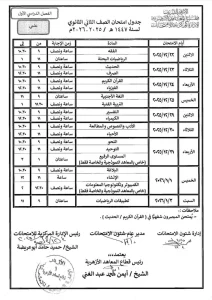 بالصور.. تفاصيل جداول امتحانات الابتدائية والإعدادية الأزهرية 2026 9 158559 10 امتحانات بالصور.. تفاصيل جداول امتحانات الابتدائية والإعدادية الأزهرية 2026 موقع في الجامعة
