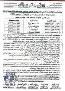 جدول التقييم المبدئي للصفين الأول والثاني الابتدائي بسوهاج 2 جدول التقييم المبدئي للصفين الأول والثاني الابتدائي