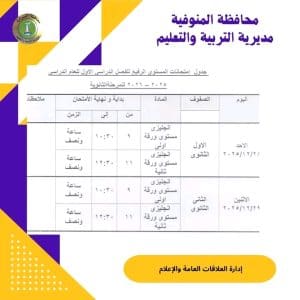 تعليم المنوفية تعلن جداول امتحانات «المستوى الرفيع» للفصل الدراسي الأول 2025/2026 2 1765809952715 المنوفية تعليم المنوفية تعلن جداول امتحانات «المستوى الرفيع» للفصل الدراسي الأول 2025/2026 موقع في الجامعة
