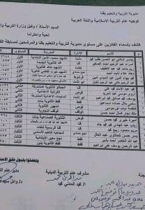 قنا تختتم التصفيات النهائية لمسابقة حفظ القرآن الكريم والثقافة الإسلامية 2 1765902965132 مسابقة قنا تختتم التصفيات النهائية لمسابقة حفظ القرآن الكريم والثقافة الإسلامية موقع في الجامعة