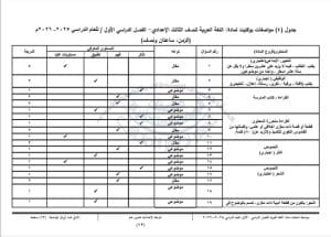 استعد لامتحان اللغة العربية.. نماذج استرشادية لطلاب الإعدادية 2025/2026 7 1766089160523 امتحان استعد لامتحان اللغة العربية.. نماذج استرشادية لطلاب الإعدادية 2025/2026 موقع في الجامعة