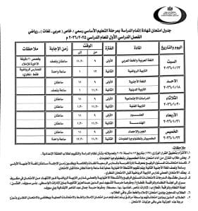 اعتماد جداول امتحانات الفصل الدراسي الأول لجميع المراحل التعليمية بمحافظة بني سويف 2026 2 1766412056543 جداول اعتماد جداول امتحانات الفصل الدراسي الأول لجميع المراحل التعليمية بمحافظة بني سويف 2026 موقع في الجامعة