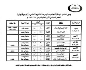 اعتماد جداول امتحانات الفصل الدراسي الأول لجميع المراحل التعليمية بمحافظة بني سويف 2026 4 1766412059720 جداول اعتماد جداول امتحانات الفصل الدراسي الأول لجميع المراحل التعليمية بمحافظة بني سويف 2026 موقع في الجامعة