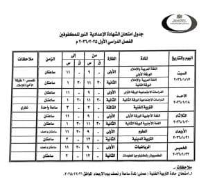 اعتماد جداول امتحانات الفصل الدراسي الأول لجميع المراحل التعليمية بمحافظة بني سويف 2026 6 1766412062904 جداول اعتماد جداول امتحانات الفصل الدراسي الأول لجميع المراحل التعليمية بمحافظة بني سويف 2026 موقع في الجامعة