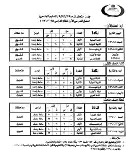 اعتماد جداول امتحانات الفصل الدراسي الأول لجميع المراحل التعليمية بمحافظة بني سويف 2026 12 1766412072136 جداول اعتماد جداول امتحانات الفصل الدراسي الأول لجميع المراحل التعليمية بمحافظة بني سويف 2026 موقع في الجامعة
