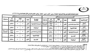 اعتماد جداول امتحانات الفصل الدراسي الأول لجميع المراحل التعليمية بمحافظة بني سويف 2026 13 1766412074635 جداول اعتماد جداول امتحانات الفصل الدراسي الأول لجميع المراحل التعليمية بمحافظة بني سويف 2026 موقع في الجامعة